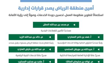 محليات السعودية: أمين الرياض يصدر عددا من القرارات الإدارية