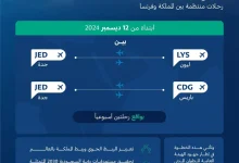 محليات السعودية: “الطيران المدني” تُعلن التصريح ببدء تشغيل الخطوط الجوية الفرنسية Transavia France برحلات منتظمة بين المملكة وفرنسا