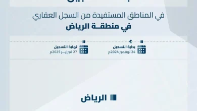 محليات السعودية: السجل العقاري يبدأ تسجيل 90,804 قطع عقارية بمدينة الرياض والمدينة المنورة