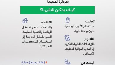 محليات السعودية: استخدام الأدوية بدون وصفة طبية يعرض صحتك للخطر – من المنطقة الشرقية أخبار السعودية إلى العالم