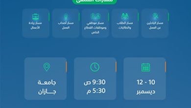 محليات السعودية: 5 مسارات مهنية يحتضنها “لقاءات جازان” لتمكين الكوادر الوطنية