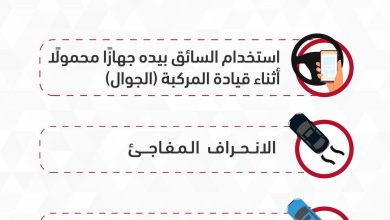 محليات السعودية: استخدام الهاتف المحمول (الجوال) أثناء قيادة المركبة يتصدّر مسببات الحوادث المرورية في المنطقة الشرقية – من المنطقة الشرقية أخبار السعودية إلى العالم