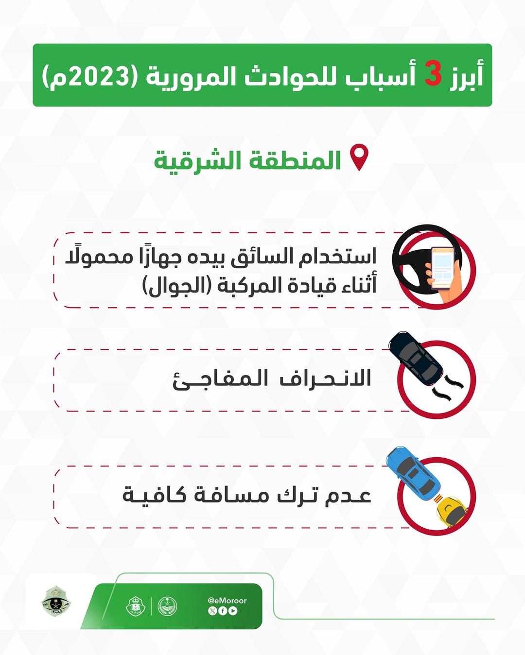 محليات السعودية: استخدام الهاتف المحمول (الجوال) أثناء قيادة المركبة يتصدّر مسببات الحوادث المرورية في المنطقة الشرقية – من المنطقة الشرقية أخبار السعودية إلى العالم