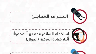 محليات السعودية: الانحراف المفاجئ يتصدّر مسببات الحوادث المرورية في منطقة الحدود الشمالية – من المنطقة الشرقية أخبار السعودية إلى العالم