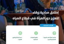 محليات السعودية: “البيئة” تطلق مبادرة “زرقاء” خلال (كوب 16) لدعم المرأة السعودية في تحقيق استدامة قطاع المياه