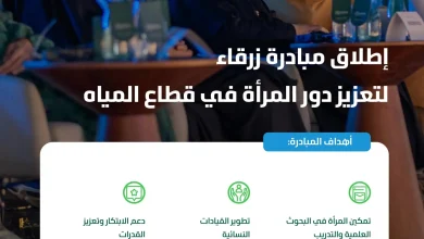 محليات السعودية: “البيئة” تطلق مبادرة “زرقاء” خلال (كوب 16) لدعم المرأة السعودية في تحقيق استدامة قطاع المياه