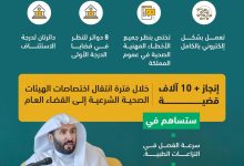 محليات السعودية: وزير العدل يُوجه بتدشين مقر دوائر دعاوى الأخطاء المهنية الصحية بالمحكمة العامة