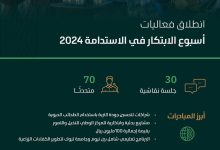 محليات السعودية: الوزير “الفضلي” يشهد إطلاق النسخة الأولى من أسبوع الابتكار في الاستدامة لتعزيز ريادة المملكة في مواجهة التحديات البيئية والمائية