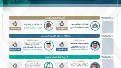 محليات السعودية: برعاية مدير تعليم حفر الباطن ختام ملتقى ” تعليم ذكي ومستقبل آمن “