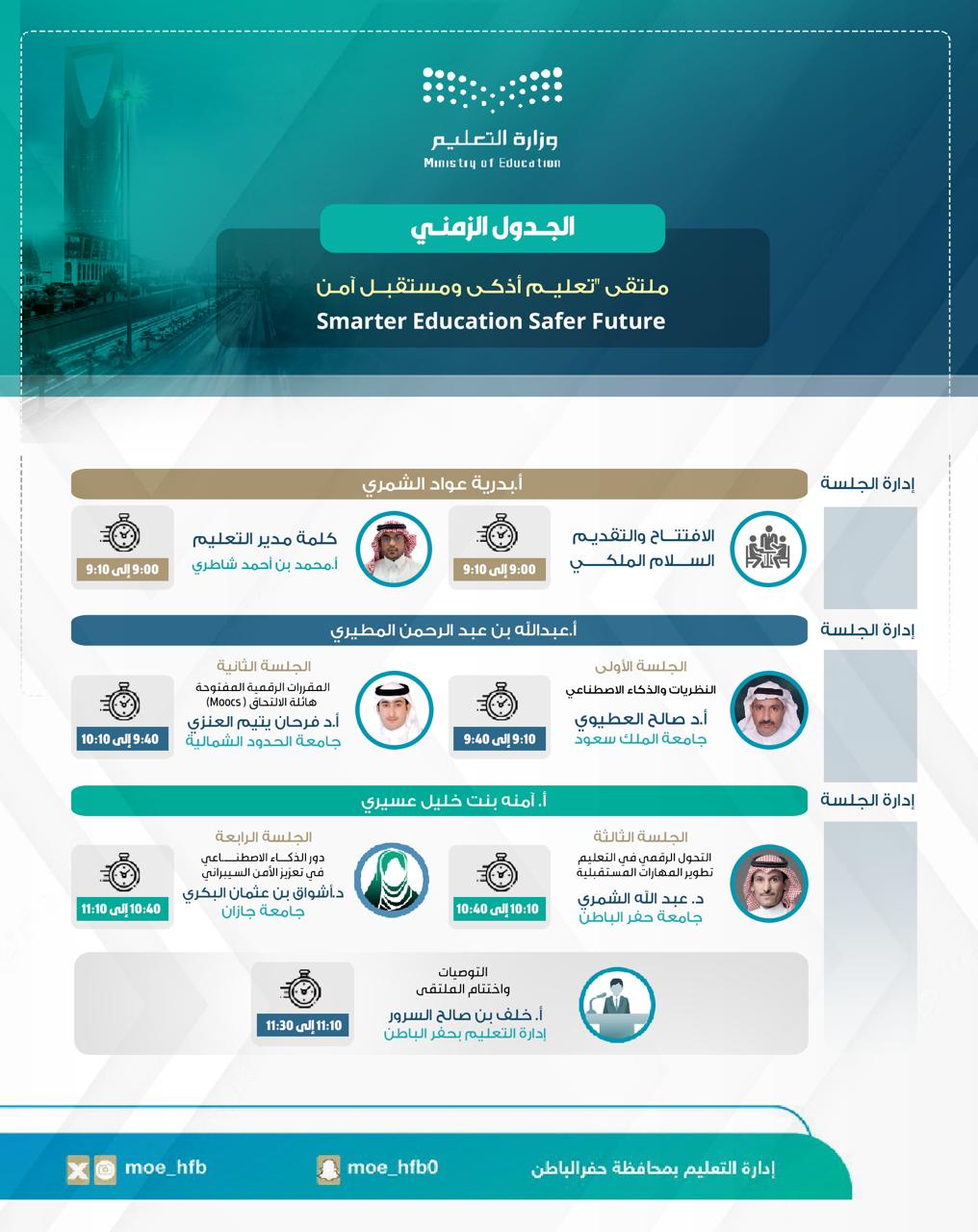 محليات السعودية: برعاية مدير تعليم حفر الباطن ختام ملتقى ” تعليم ذكي ومستقبل آمن “