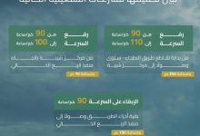 محليات السعودية: “هيئة الطرق” تحديث سرعات طريق السعودية – عمان “الربع الخالي”