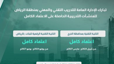 محليات السعودية: منشآت التدريب التقني بالرياض تحقق الاعتماد الكامل من هيئة تقويم التعليم والتدريب