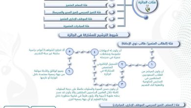 محليات السعودية: “تعليم الجوف” يطلق جائزة الأمير فيصل بن نواف بن عبدالعزيز للتميز التعليمي والمؤسسي في دورتها الرابعة