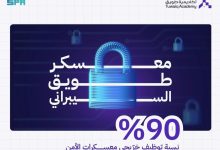 محليات السعودية: أكاديمية طويق تعلن إطلاق التسجيل بمعسكر طويق السيبراني المنتهي بالتوظيف للمتميزين