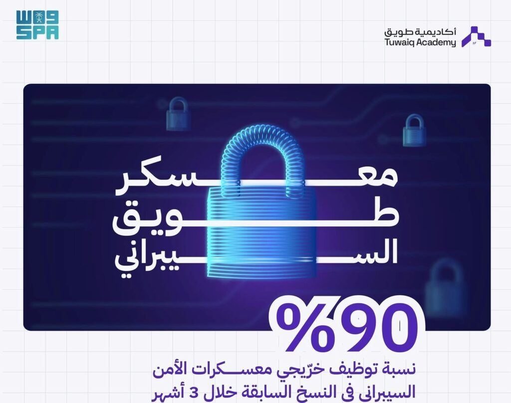 محليات السعودية: أكاديمية طويق تعلن إطلاق التسجيل بمعسكر طويق السيبراني المنتهي بالتوظيف للمتميزين