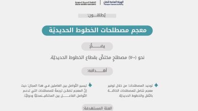 محليات السعودية: مجمع الملك سلمان للُّغة العربيَّة يُطلق “معجم مصطلحات الخطوط الحديدية”