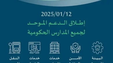 محليات السعودية: إطلاق نظام الدعم الموحد بمدارس منطقة مكة المكرمة – صحيفة درة الالكترونية